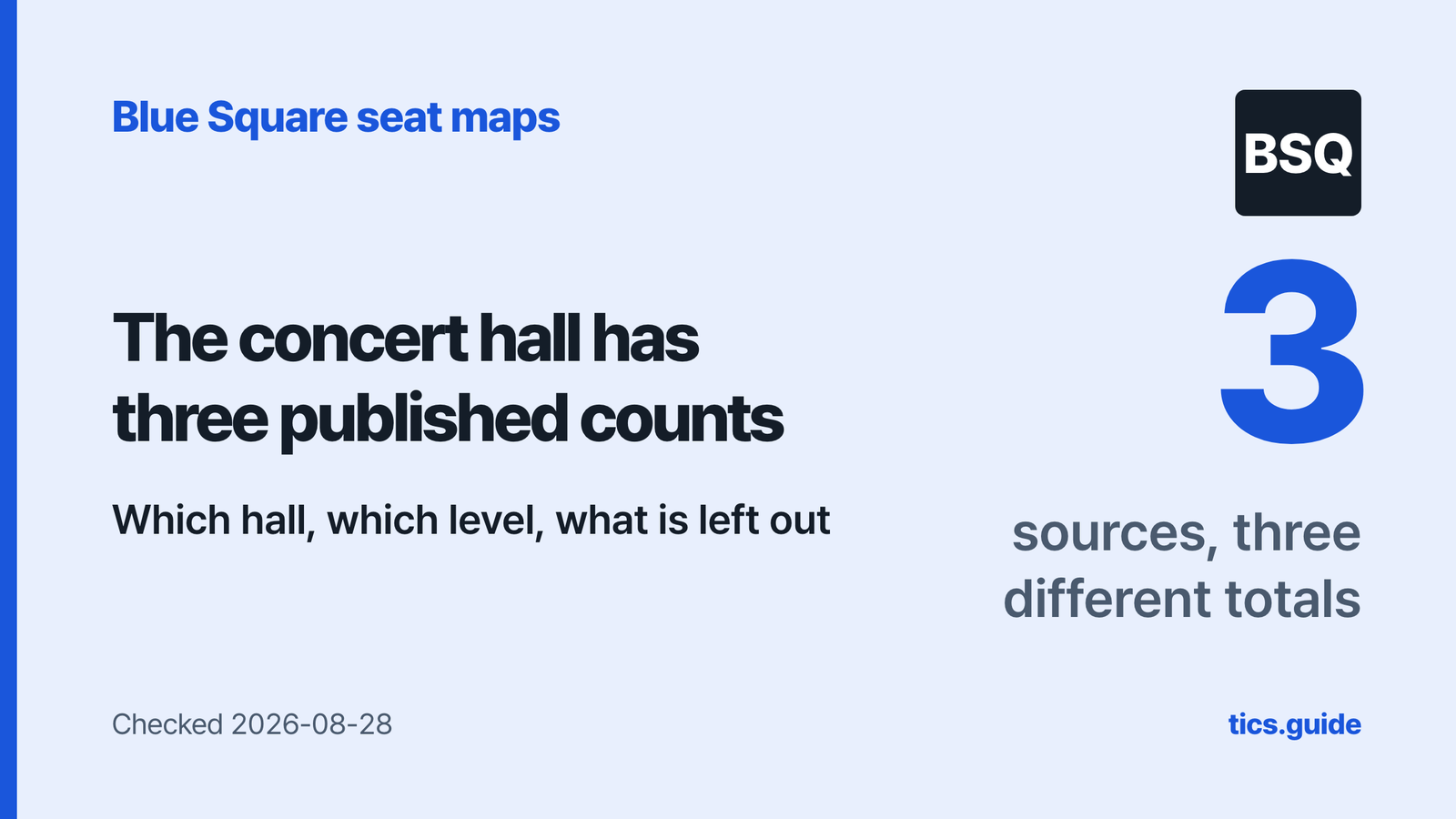 Blue Square Seoul Seating Chart: Which Hall, Which Level