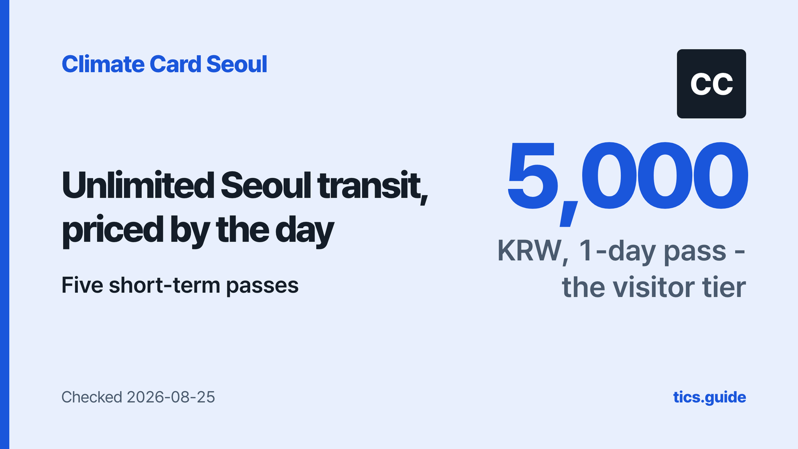 Climate Card Seoul: Is It Worth It for a Short Trip?