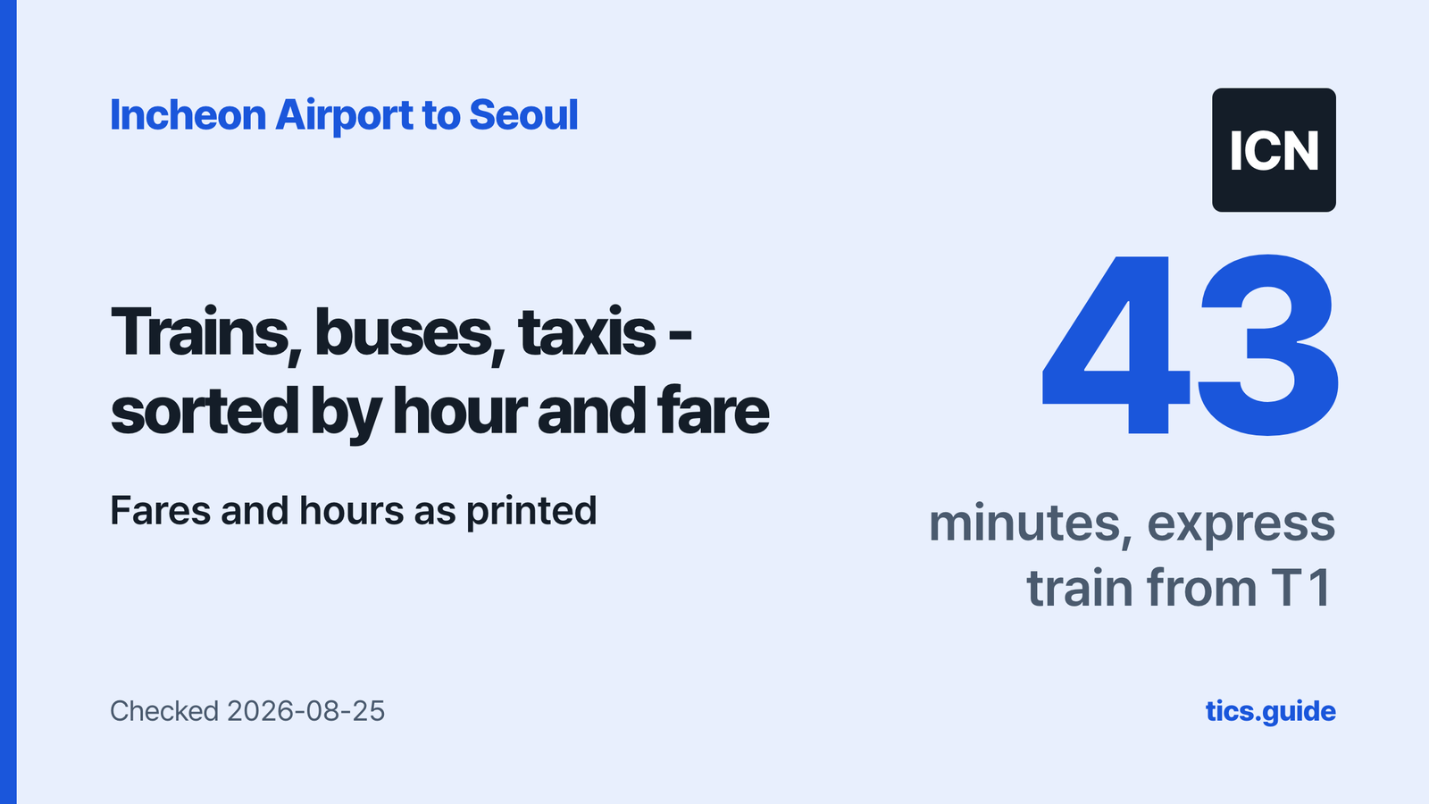 Incheon Airport to Seoul: Train, Bus, or Taxi at Any Hour