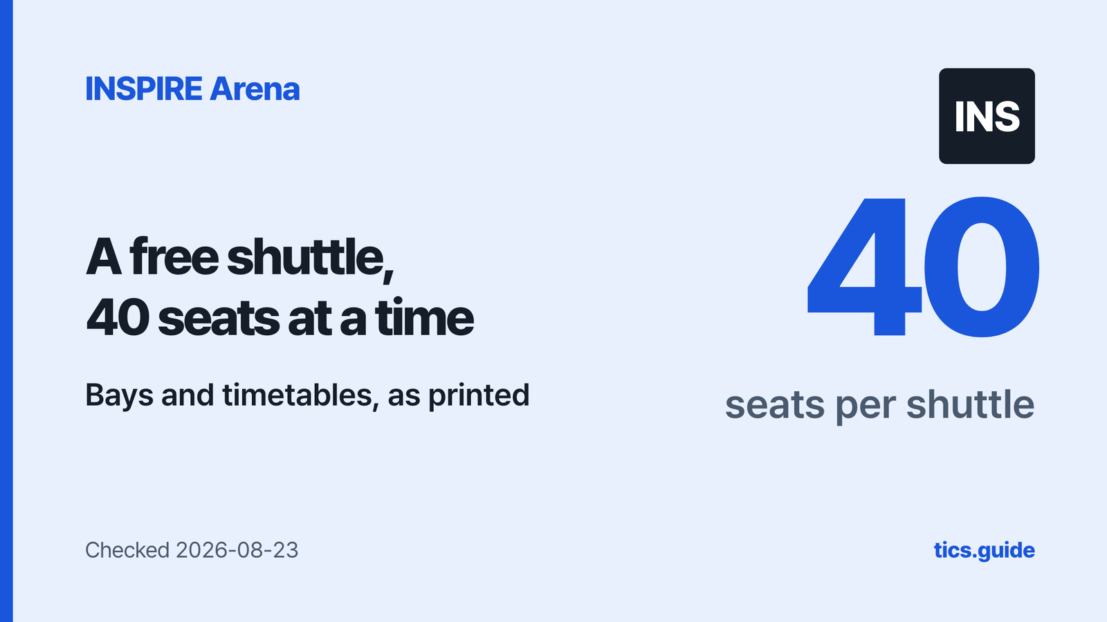 INSPIRE Arena: Getting There, and Getting Back Out