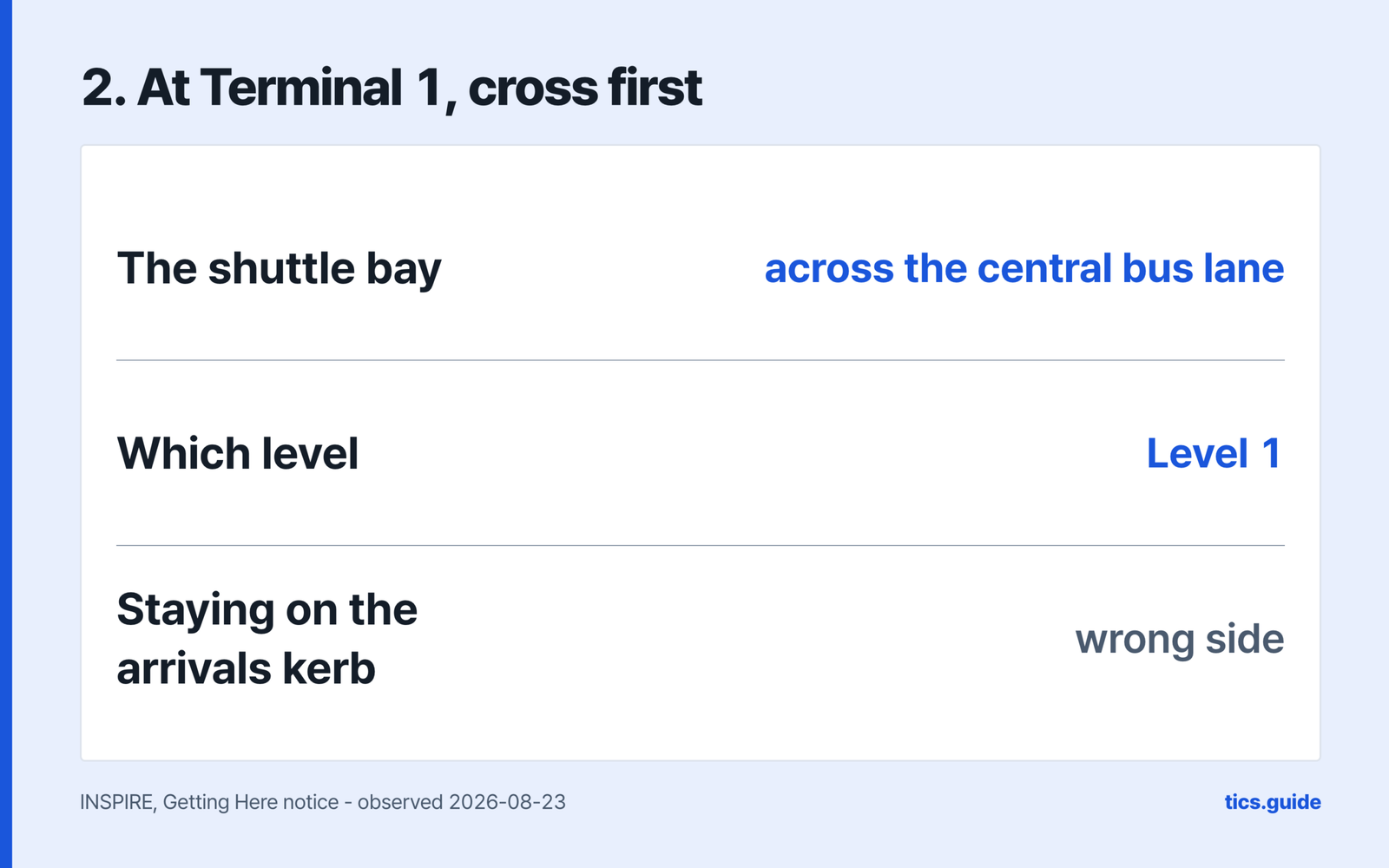 At Terminal 1 the shuttle bay sits across the central bus lane on Level 1, so staying on the arrivals kerb leaves you on the wrong side