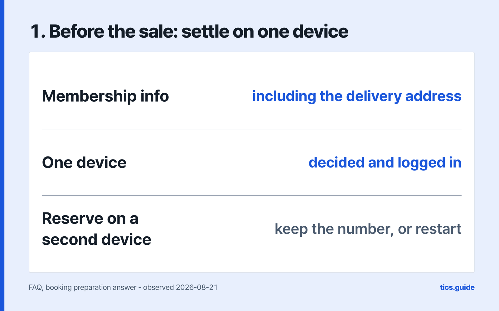 Before the sale opens, membership information including the delivery address should be current and one device should be decided and logged in, because pressing Reserve on a second device makes you choose between keeping your number and starting the wait again