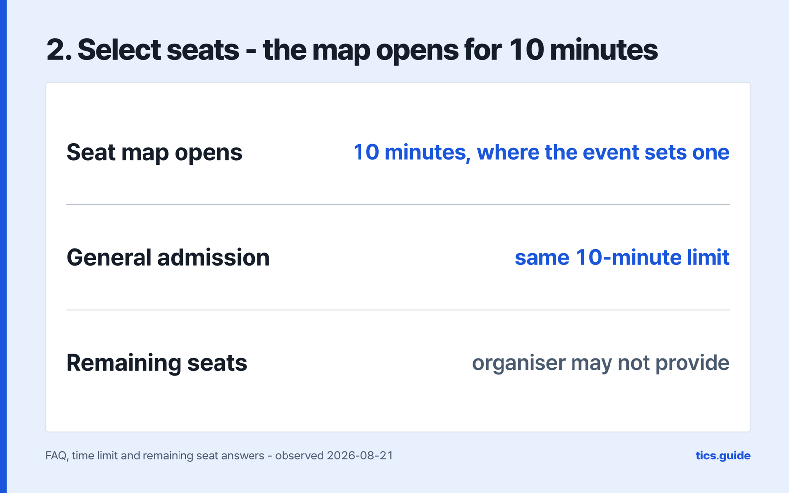 Step two opens the seat map with a ten minute limit, where the event sets one, that also applies to general admission, and the event organiser may not provide remaining seat information