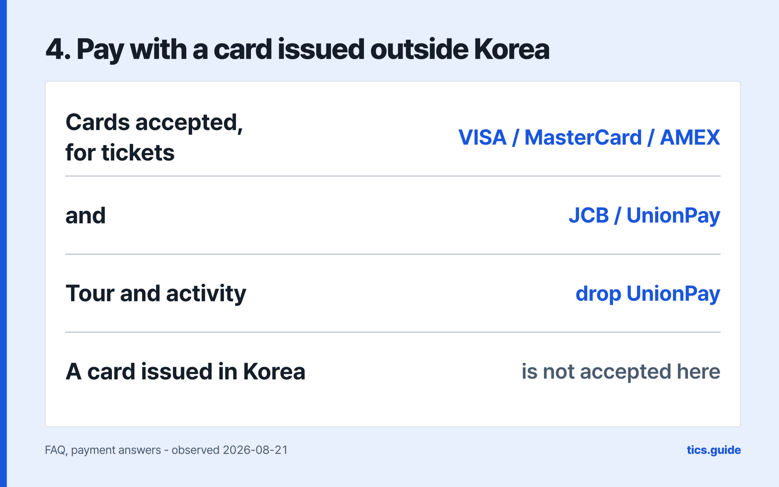 Step four pays by VISA, MasterCard, AMEX, JCB or UnionPay for tickets while tour and activity products drop UnionPay, and a card issued in Korea is not accepted