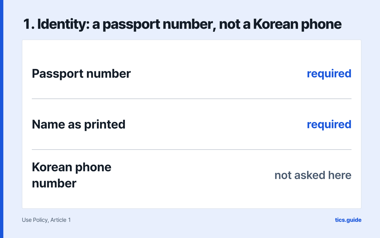 Identity panel headed a passport number, not a Korean phone, showing passport number and printed name as required, and Korean phone number as not asked at this step