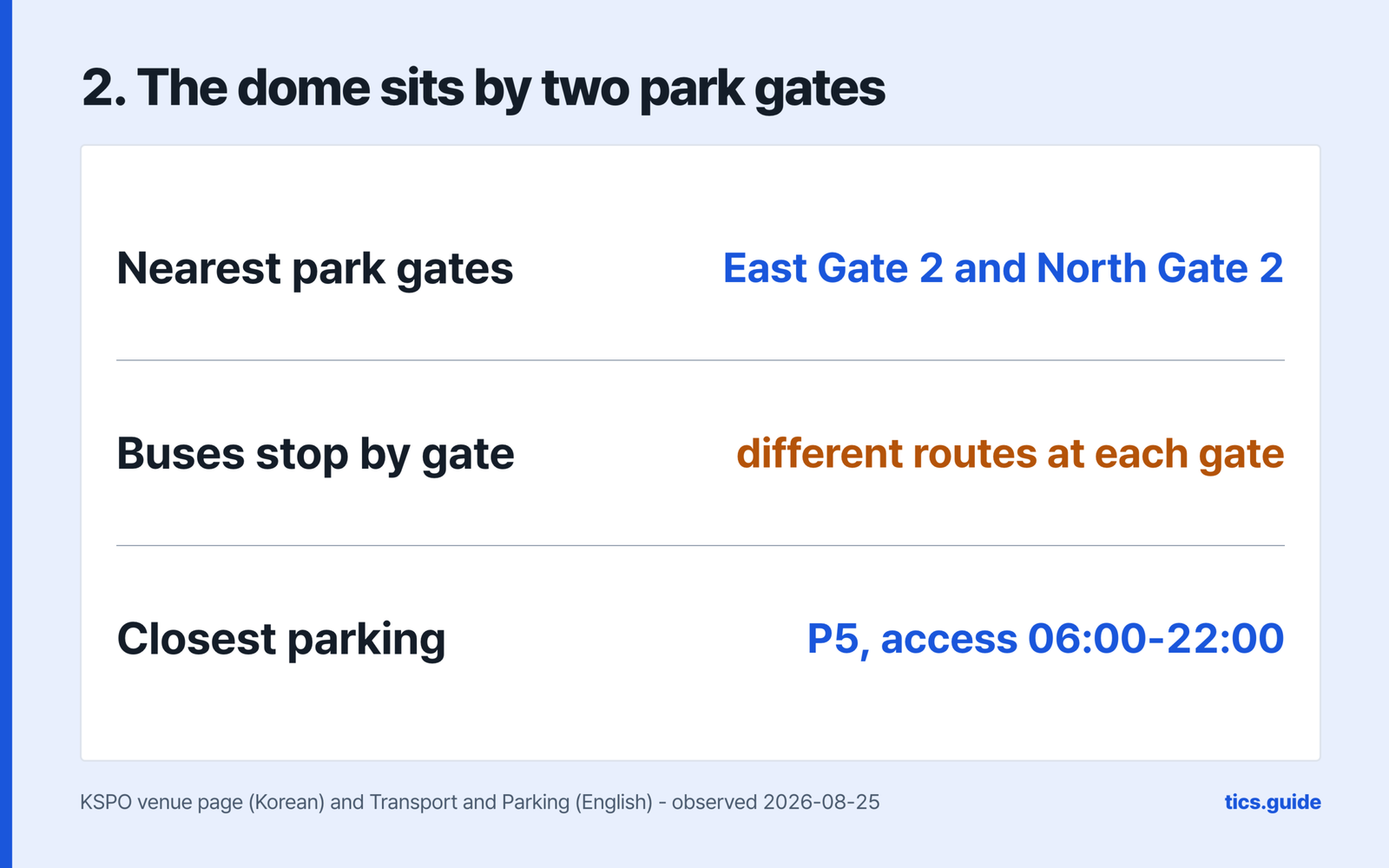 The dome sits by two park gates, with East Gate 2 and North Gate 2 as the nearest park gates, buses stopping by gate so that the routes differ at each gate, and P5 as the closest parking with access from 06:00 to 22:00