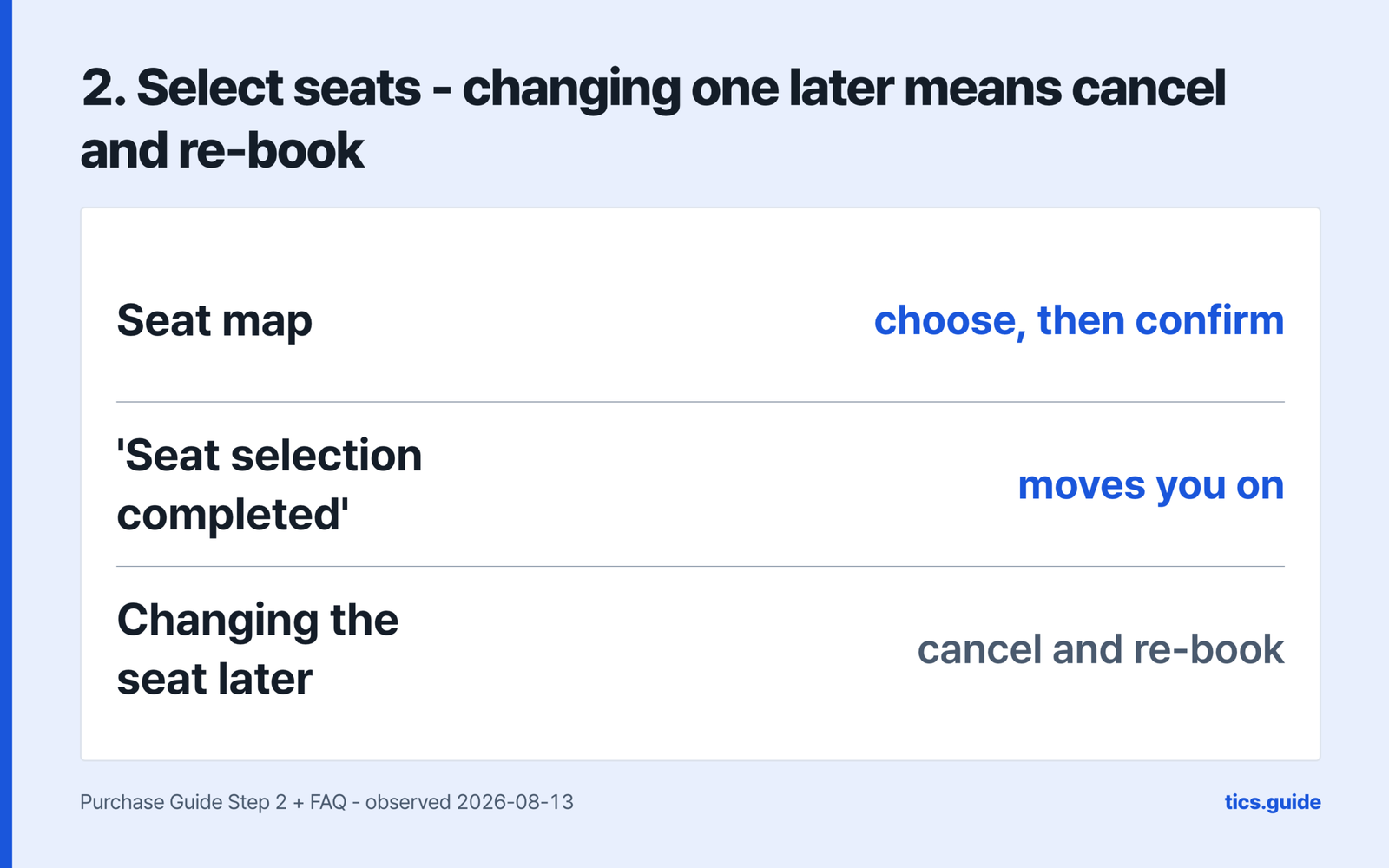 Step two, changing a seat later means cancel and re-book - choose seats on the seat map and confirm with Seat selection completed