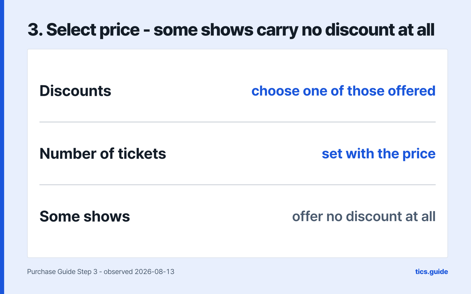 Step three, some shows carry no discount at all - select a discount among those offered and the number of tickets