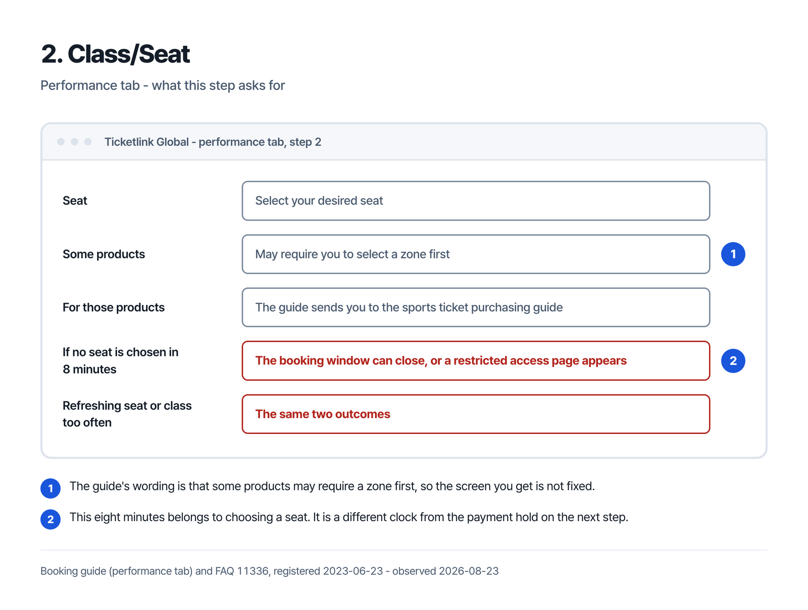 Step two is the Class and Seat screen, where you select your desired seat, though some products require selecting a zone first and the guide sends those to the sports ticket purchasing guide; its own FAQ adds that choosing no seat within eight minutes, or refreshing seat or class too often, can close the booking window