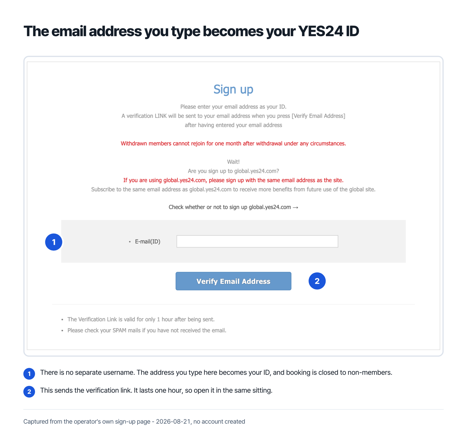 The YES24 Global TICKET sign-up screen, captured - one email field that becomes your ID, a Verify Email Address button, and a verification link valid for one hour