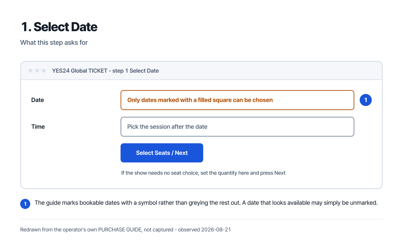 Step one selects the date, which is available only on dates carrying a filled square, then the session time, and offers Select Seats or Next