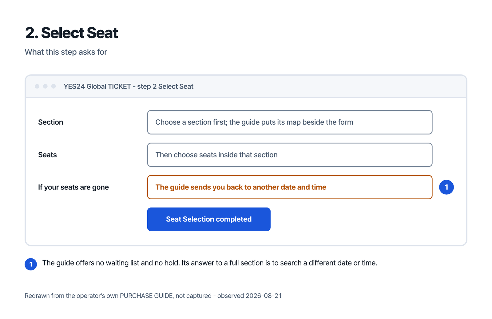 Step two picks a section first, with the guide putting its map beside the form, and then seats inside that section, sending you to another date and time if the seats are gone